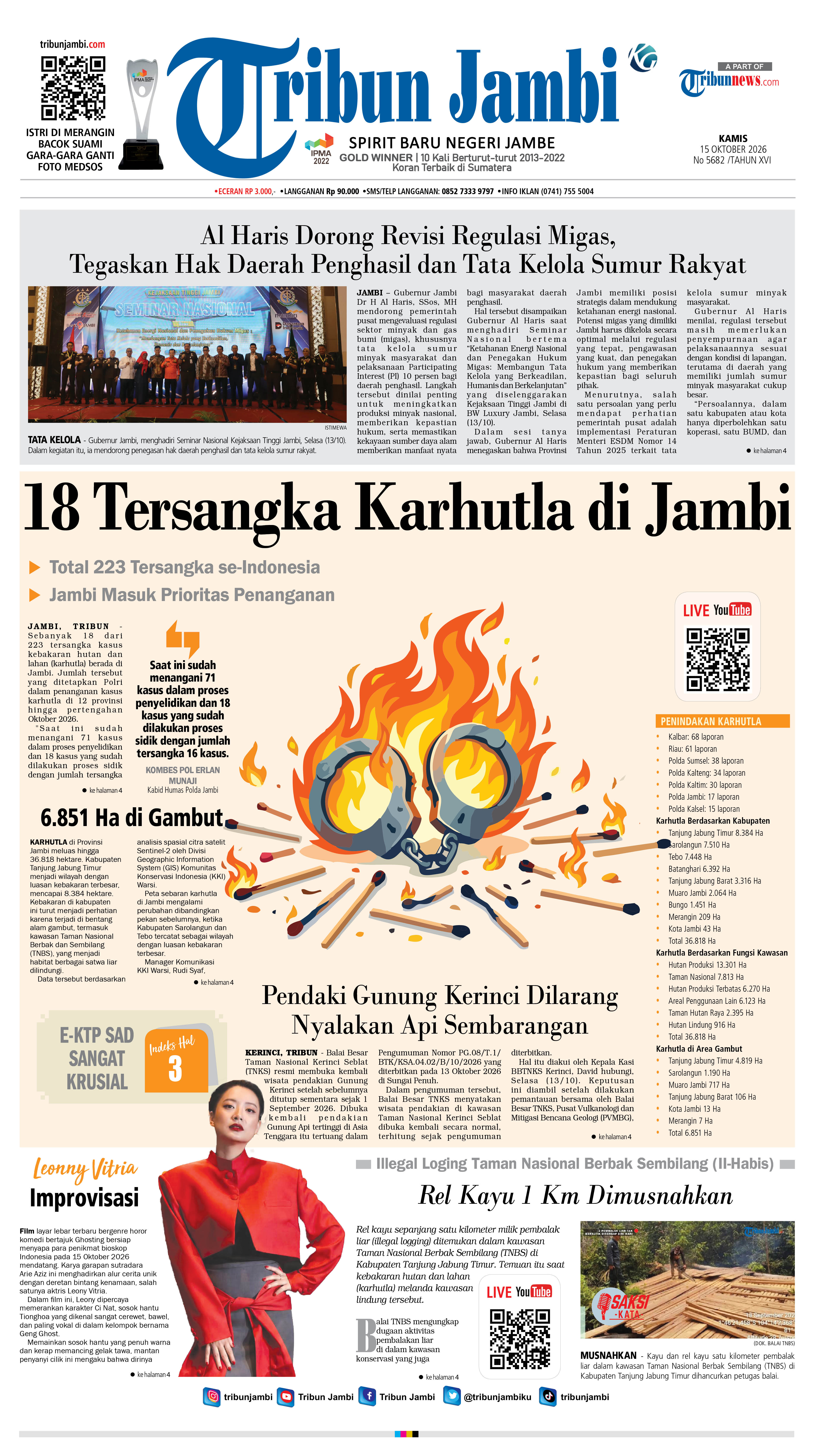 Sampul Tribun Jambi